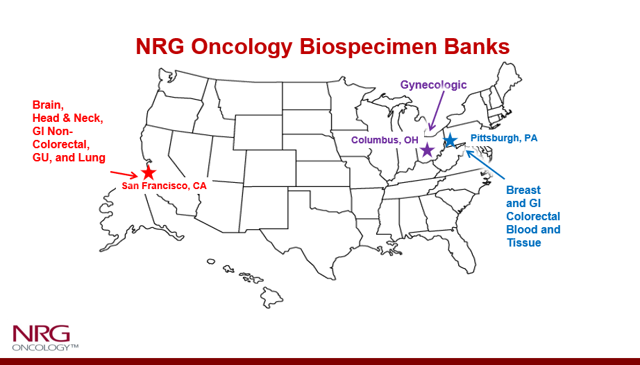 Biospecimen map